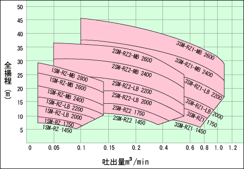 SM-RZiI}\j